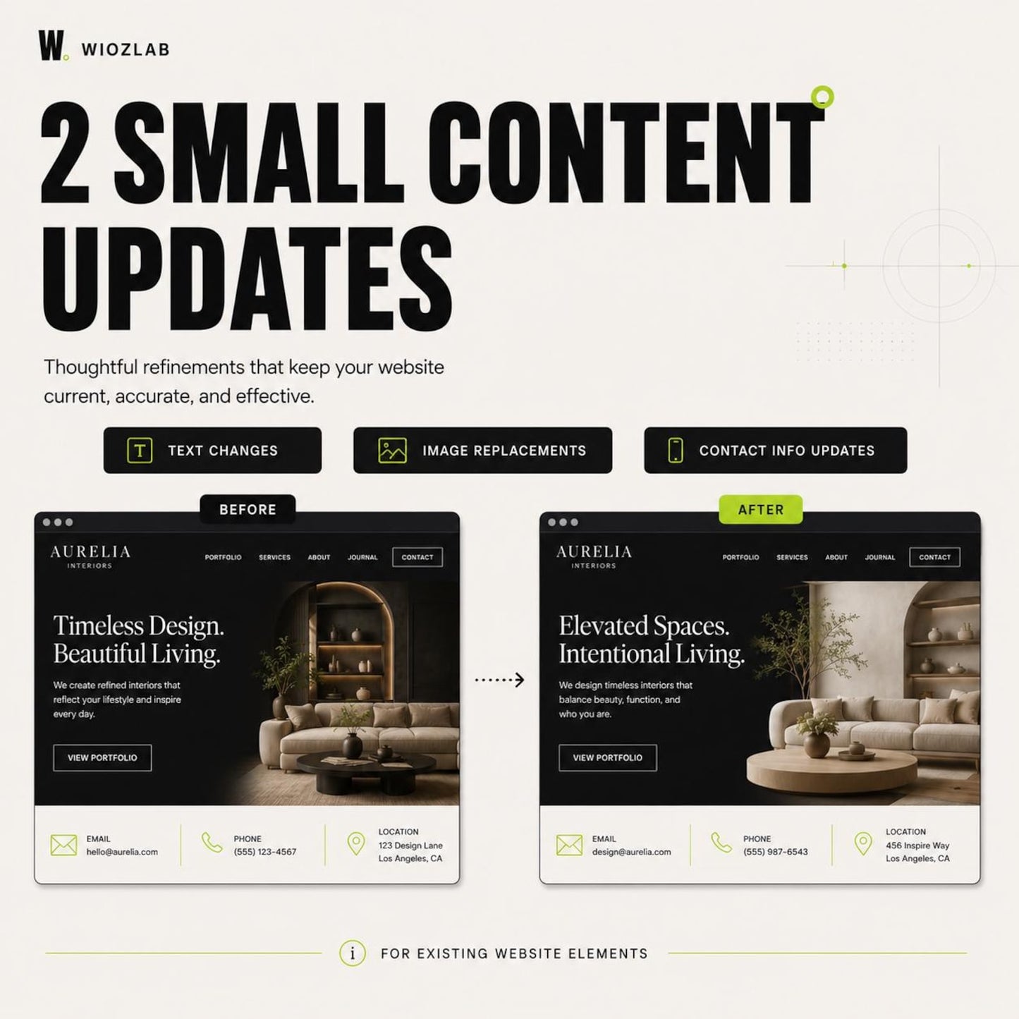 Annual Website Refresh | Domain, SSL & Managed Hosting Renewal