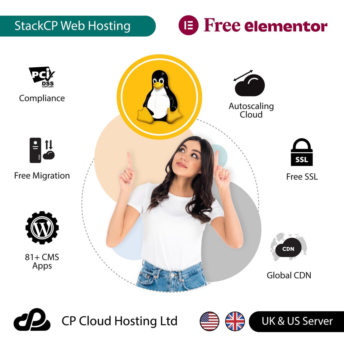 Free 5 Years Web Hosting with Any .com / .co.uk 1 Year Domain Registration ssl, Cdn Website Builder are Included.