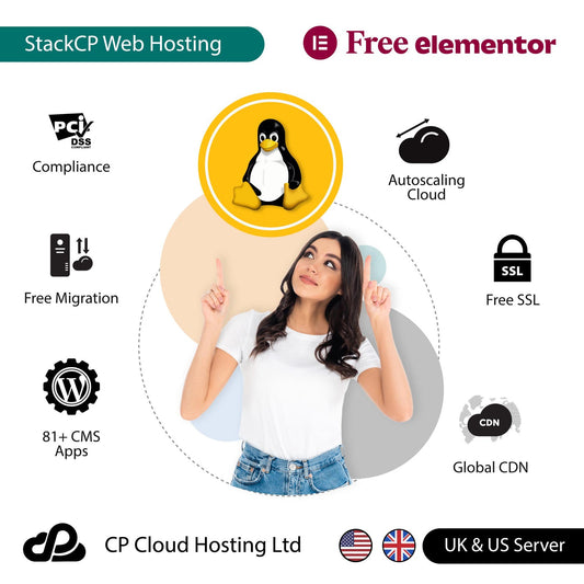 Free 5 Years Web Hosting with Any .com / .co.uk 1 Year Domain Registration ssl, Cdn Website Builder are Included.
