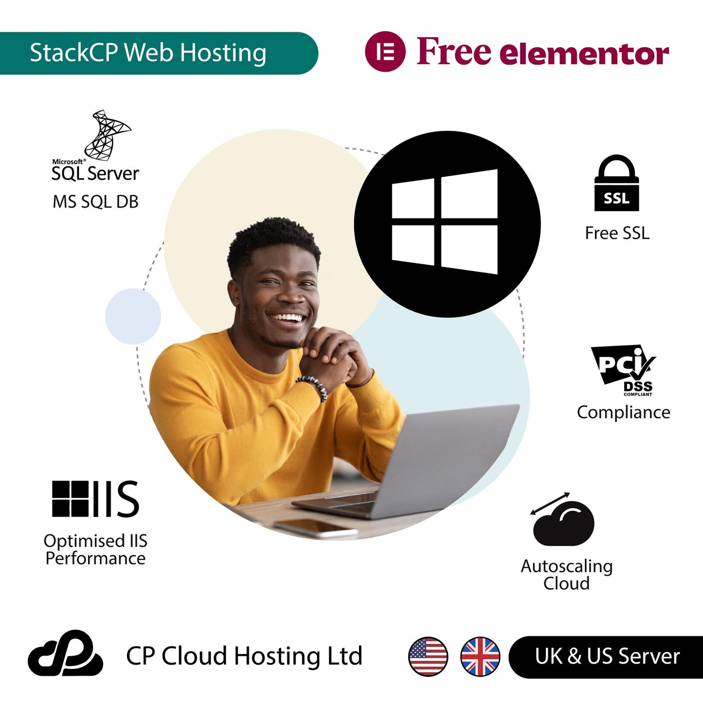 Free 5 Years Web Hosting with Any .com / .co.uk 1 Year Domain Registration ssl, Cdn Website Builder are Included.