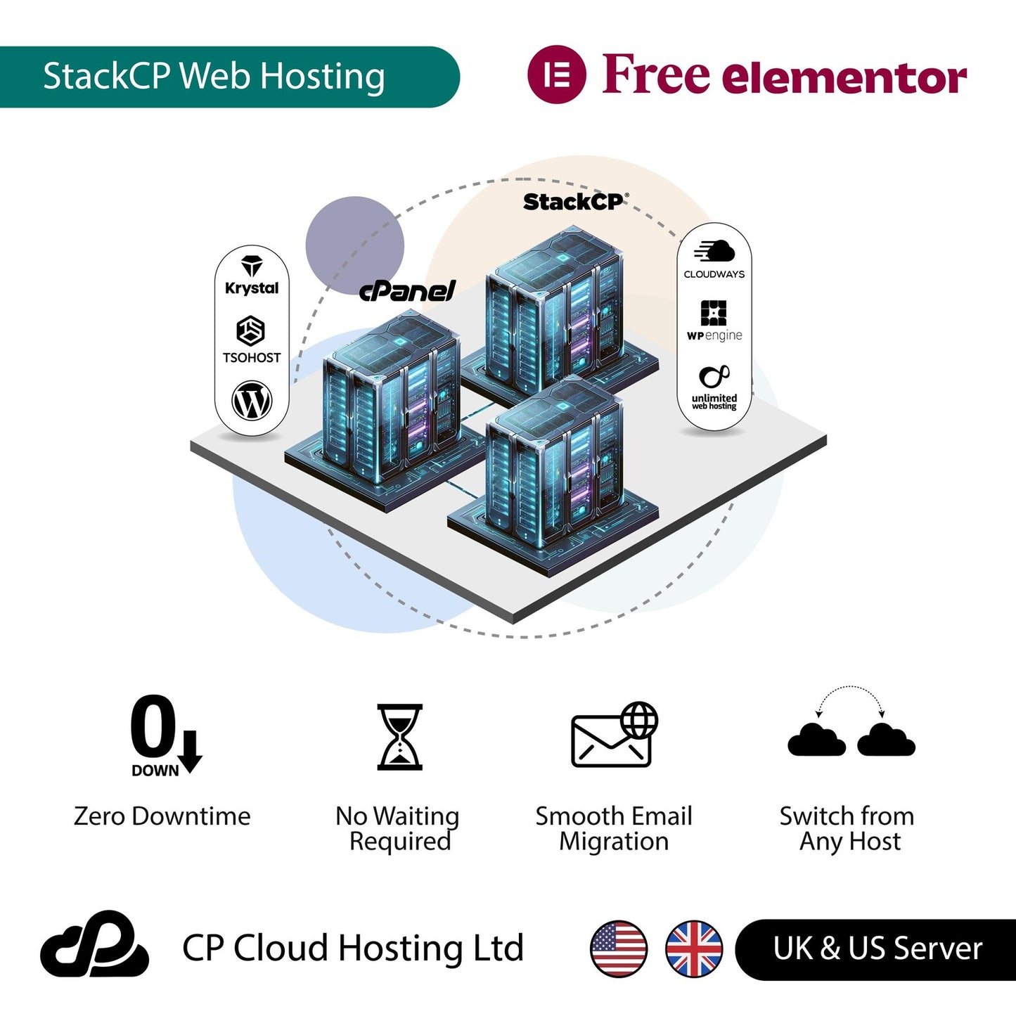 Free 5 Years Web Hosting with Any .com / .co.uk 1 Year Domain Registration ssl, Cdn Website Builder are Included.