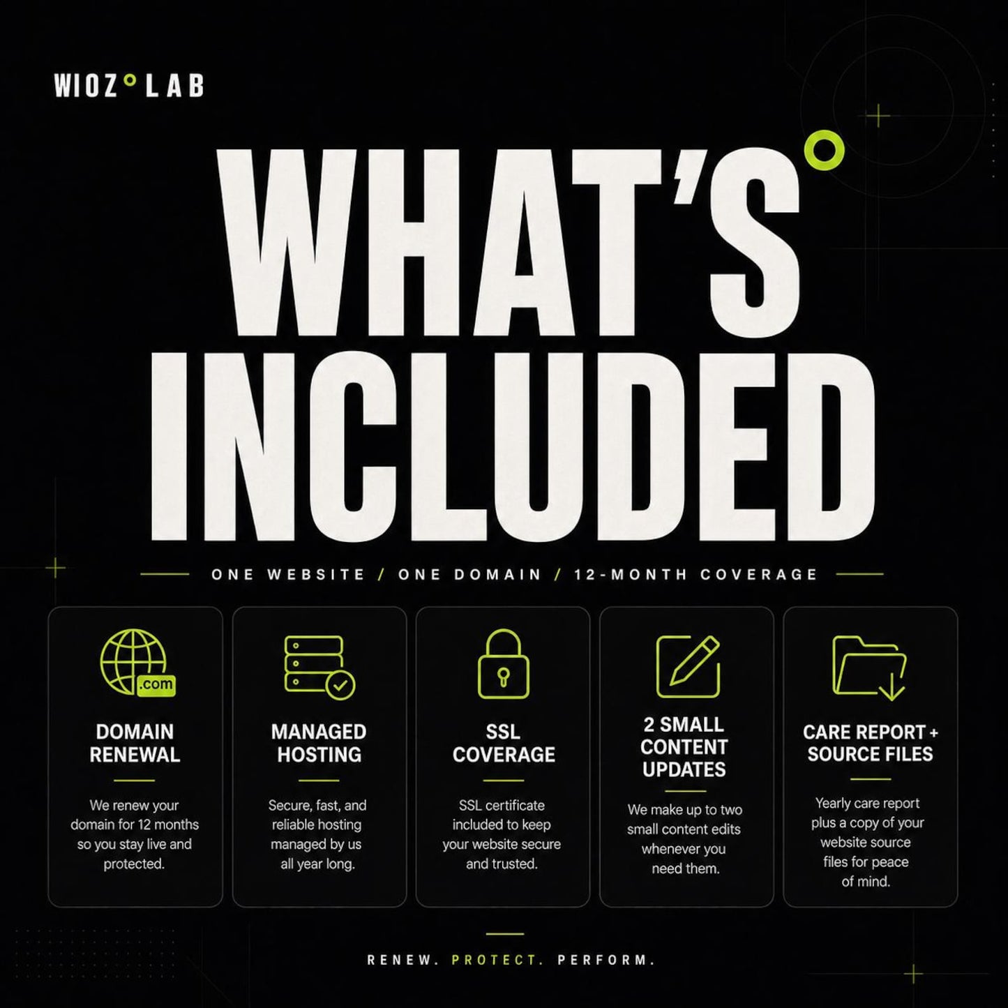 Annual Website Refresh | Domain, SSL & Managed Hosting Renewal